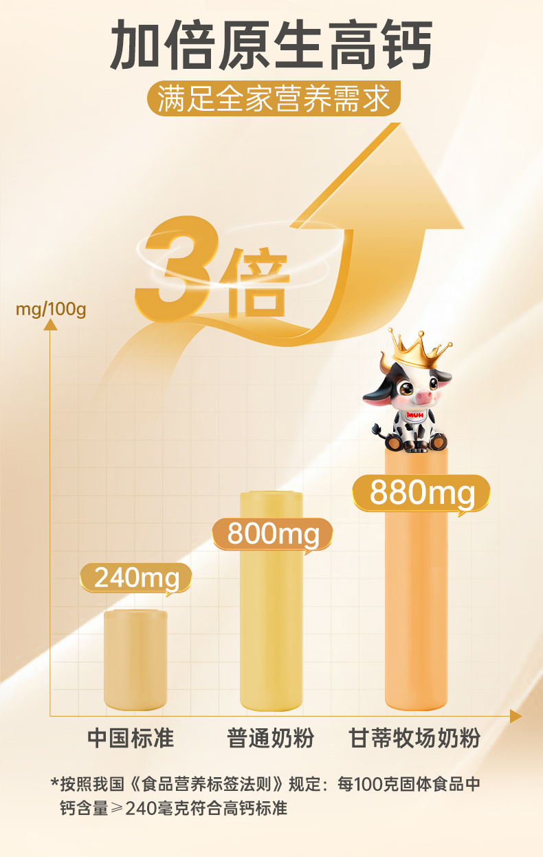 24-400g乳粉详情页_02.jpg